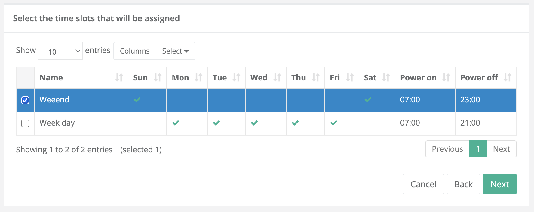 Usage time schedule