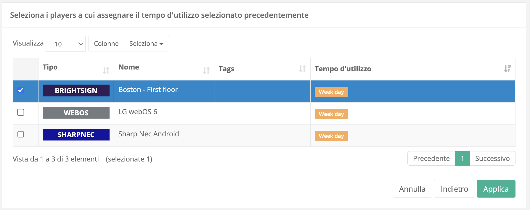 Tempo utilizzo Schermo 2